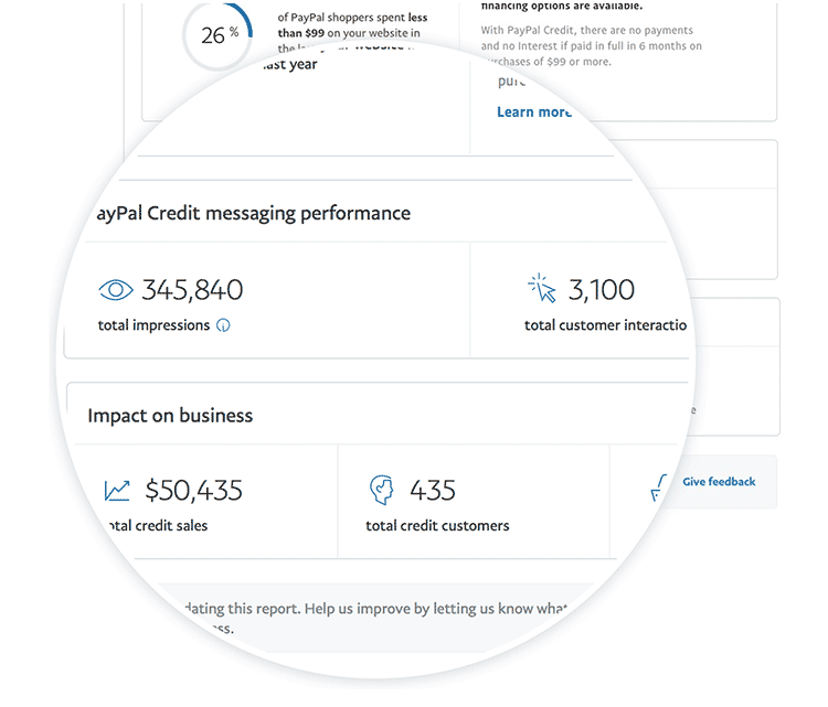 PayPal Marketing Solutions Performance Report