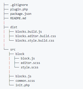 Extending WordPress Blocks with JavaScript (and PHP) Block Filter Hooks -  Tutorial with Video - JavaScript for WordPress